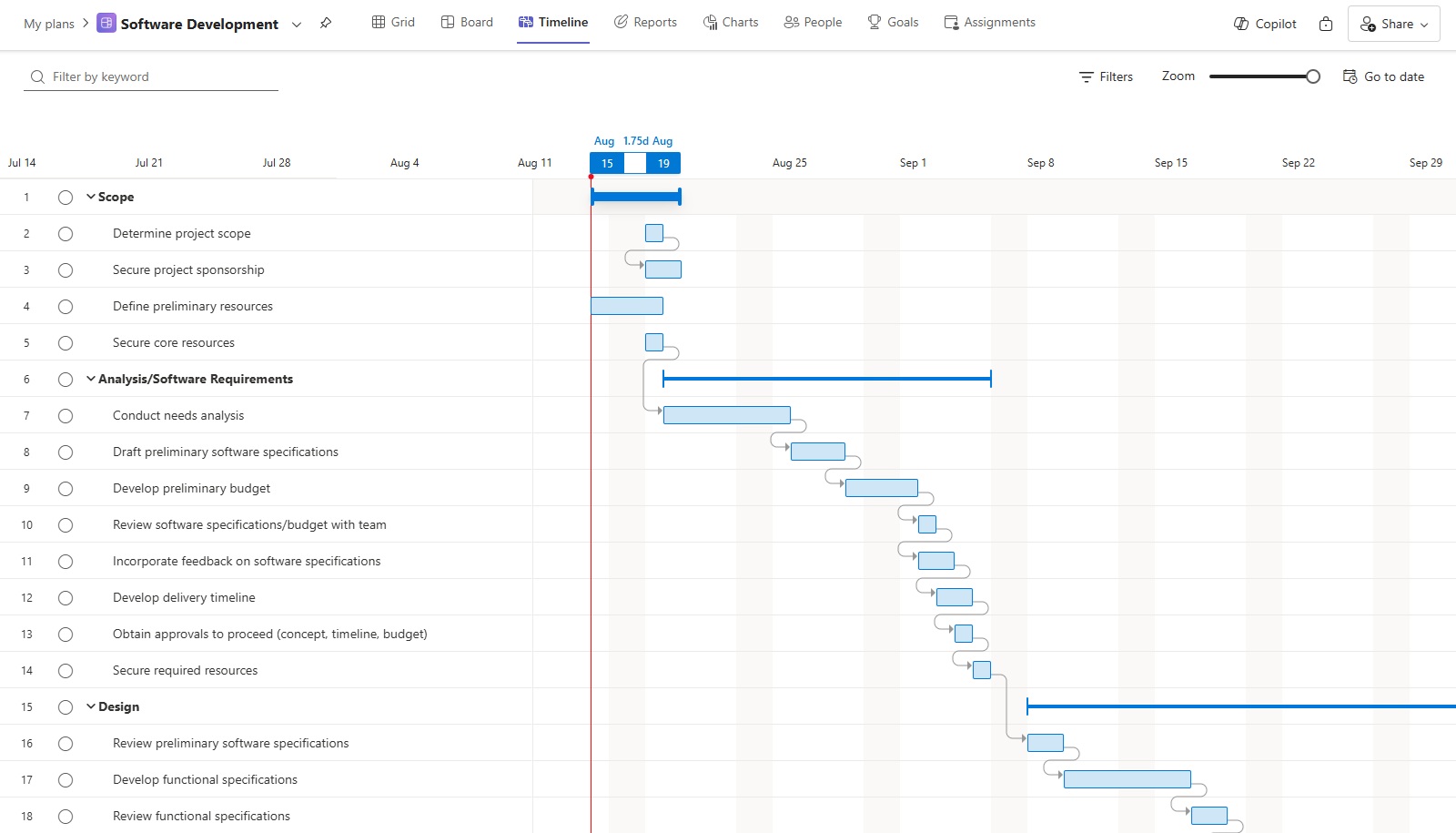 Microsoft Planner Timeline view