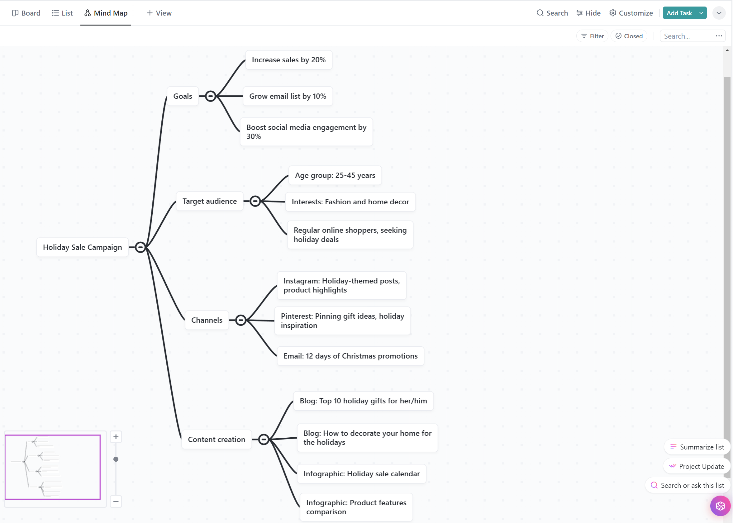 A screenshot of a mind map in ClickUp outlining a "Holiday Sale Campaign" with branches for goals, target audience, marketing channels, and content creation
