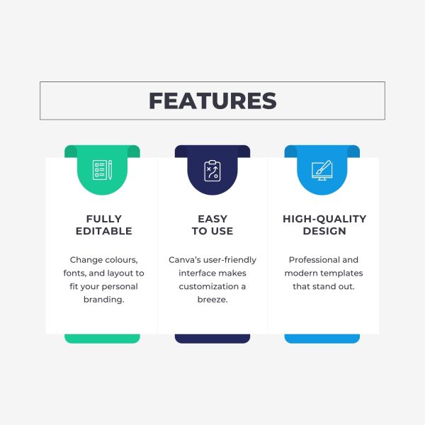 Features of the CV and cover letter templates by Syntax Project Solutions