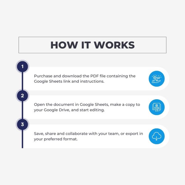 How the social media content calendar template by Syntax Project Solutions works