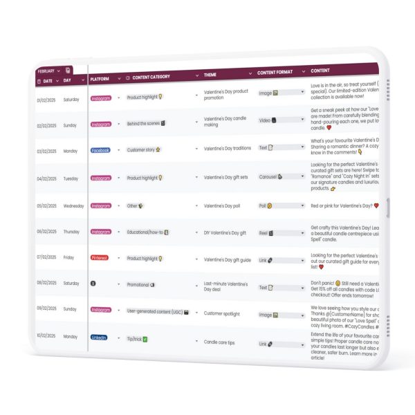 Social media content calendar template by Syntax Project Solutions, showing content category and theme, schedule, likes, shares, views, comments and assets
