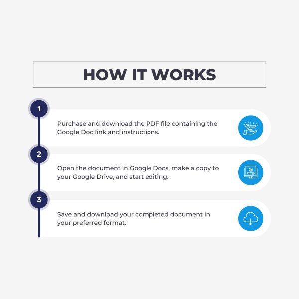 How to use templates for freelancers, studios and small businesses by Project Syntax Solutions
